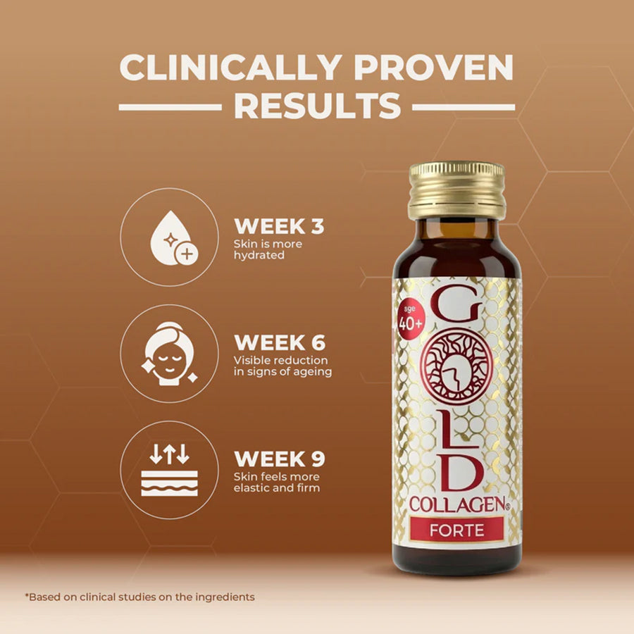 GOLD COLLAGEN - FORTE 50ml Bottles - Pack Of 10'S